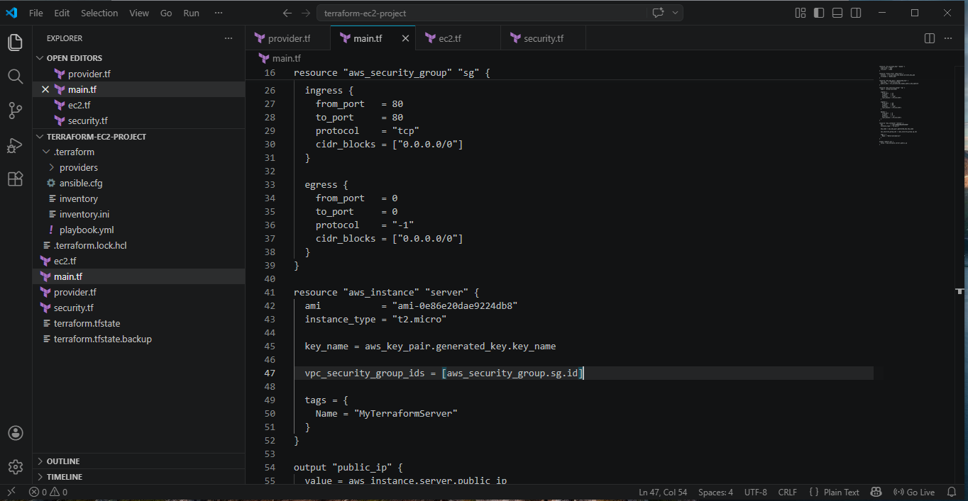 Terraform code documentation evidence